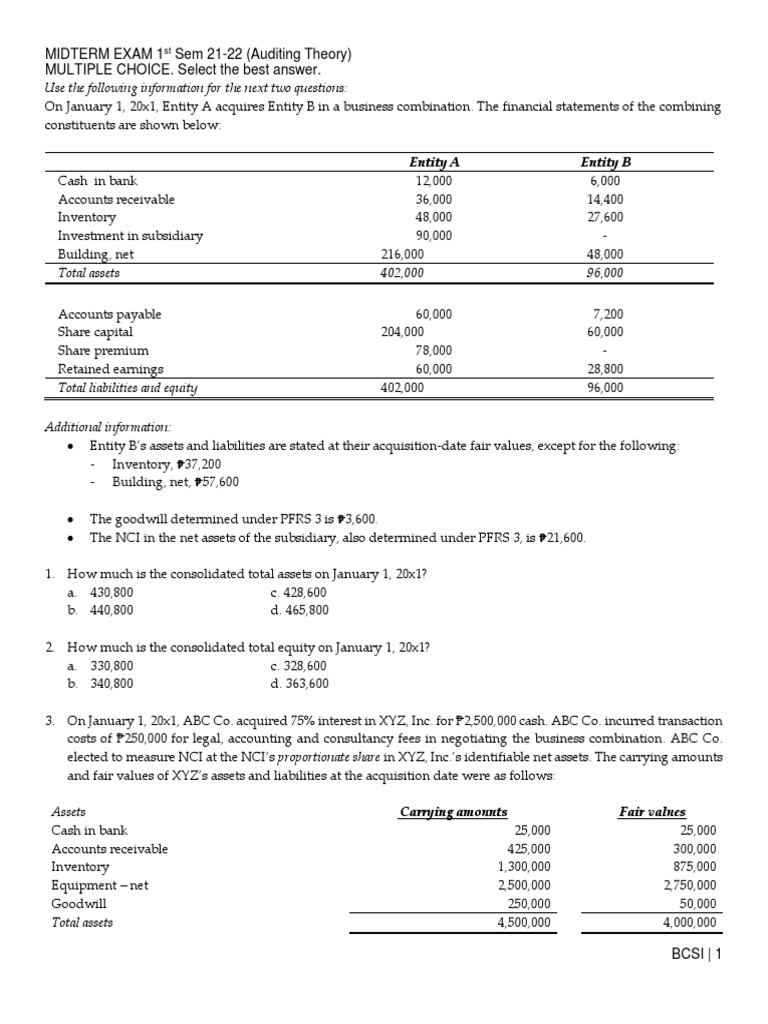 Midterm Exam: Auditing Theory 21-22 | PDF | Depreciation | Goodwill ...