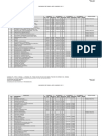 Calendariode Asignaturaslapso 2011