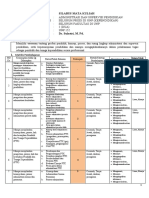 Silabus Administrasi Dan Supervisi Revisi