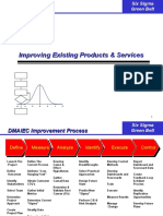 Improving Existing Products & Services