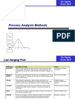 06 Process Analysis Methods