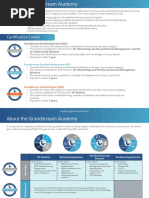 Hikvision eLearning Certification Guide | PDF | Educational Technology ...