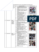 Jurnal BDR Andi Parida BARU