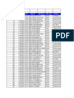 Call History: No. ID Call Time Caller ID Caller Name Caller Type Category