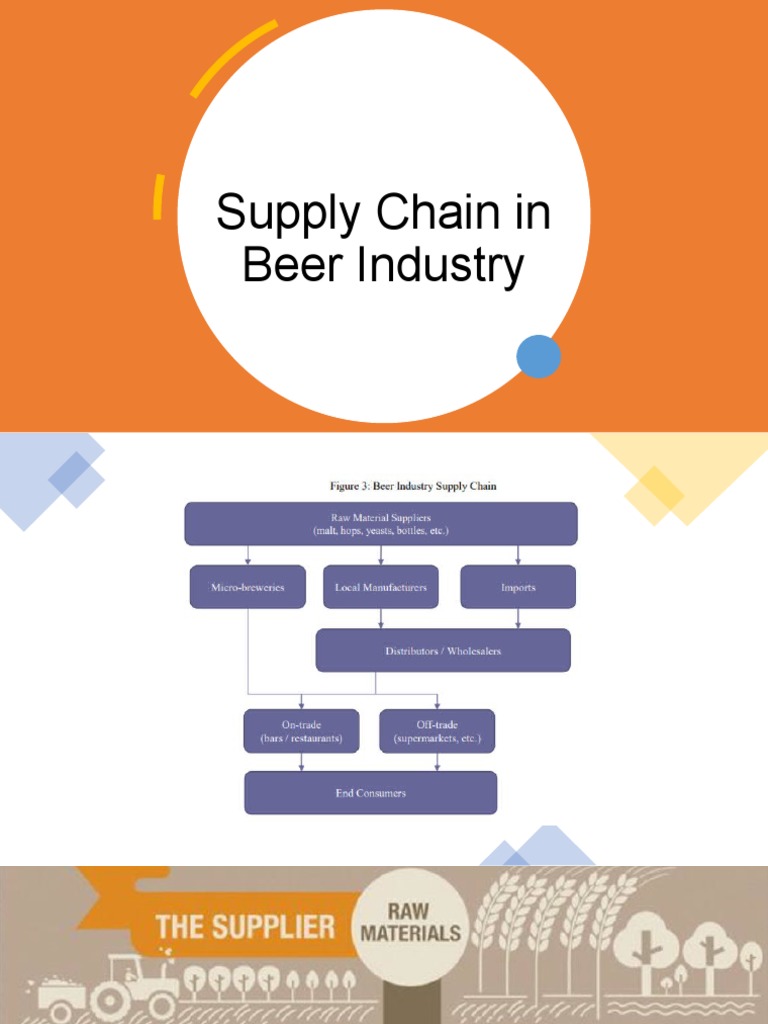 Beer Industry Supply Chain Guide | PDF