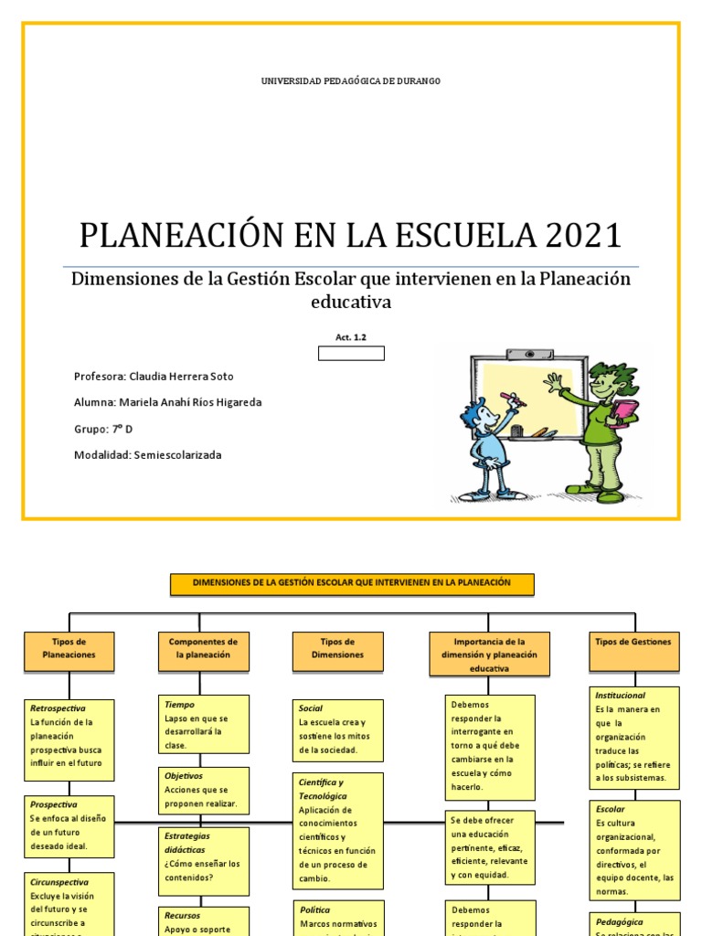 1.2 Dimensiones de La Gestión Escolar Que Intervienen en La Planeación ...