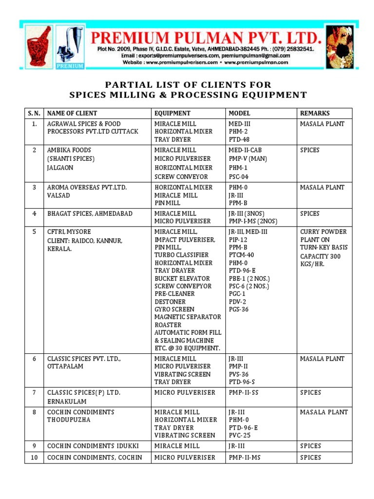 Spice Client List Latest PDF Trade Equipment