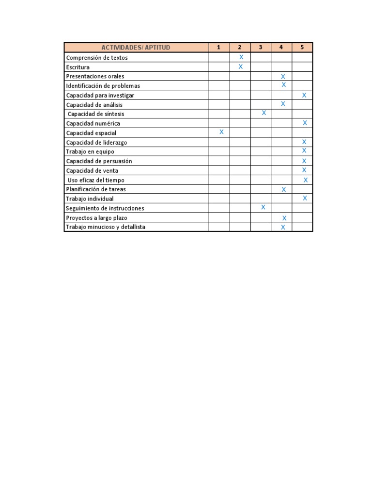 Test de Aptitudes - XLSX - Hoja1 | PDF