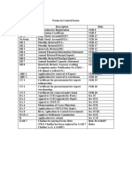 Forms in Central Excise