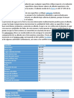 Albedo: Reflexión de la radiación solar