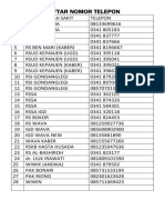 Daftar Nomor Telepon RS