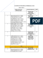 Kelompok Pagelaran Keterampilan Berbahasa