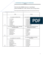 On, Off, Etc. Prepositions in General.: Universidad Tecnologica de Honduras