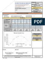 Moisture-Density Curve: Modified Proctor Test