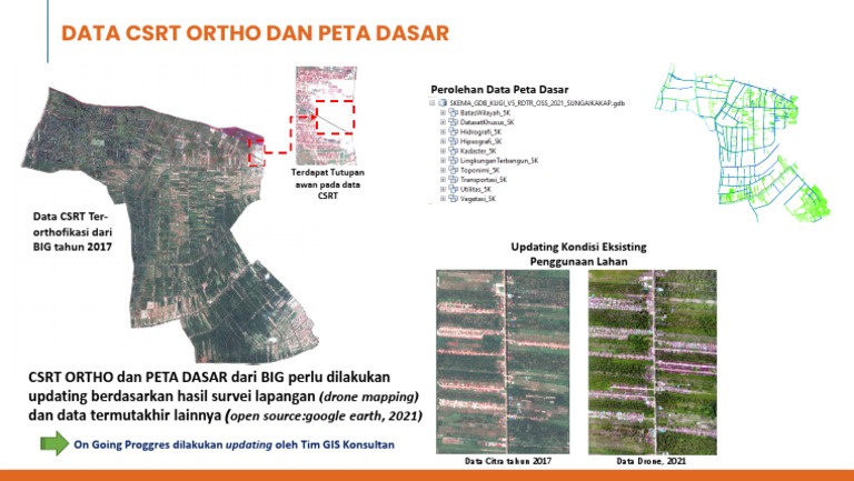 Data CSRT Ortho dan Peta Dasar 2017 | PDF