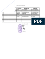 Data Guru Tamu SMKCB SMK Pemda Rantauprapat