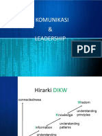 1.5 Komunikasi  Leadership