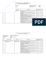 Kisi-Kisi Soal Pas 1 SBDP Kelas 4 2021