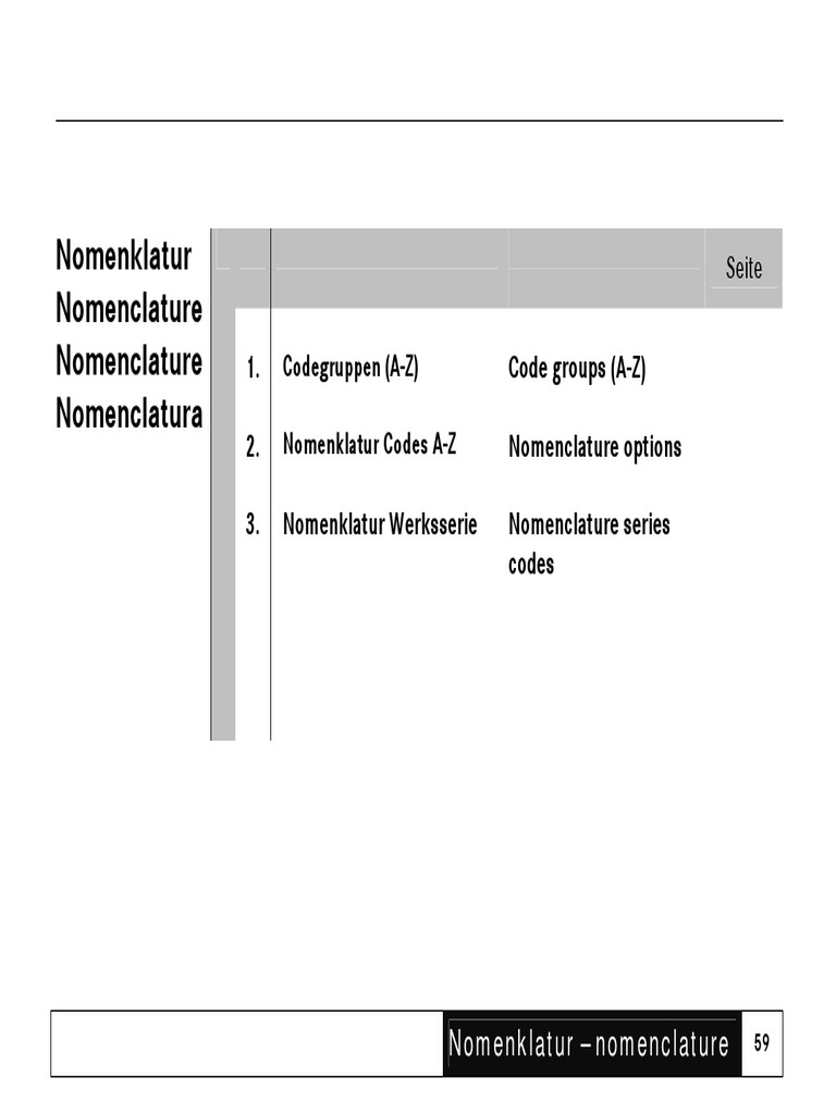 Unimog Options Code Listing | PDF | Biens | Équipement