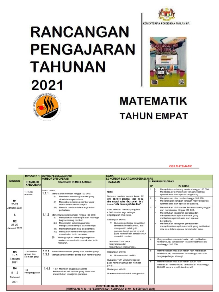 Rpt Matematik Tahun 4 2021 Pdf