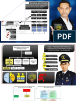 PKP194 - KEL4 - NASIRUDIN - Nasirudin Acil