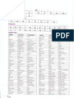 Irregular verbs B2