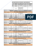 JEE Advanced Guided Revision Planner - Student