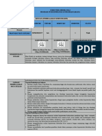 Rps RPM Pemenuhan KDM