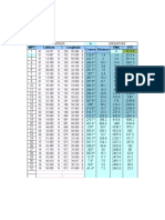 WPT Latitude Longitude Course Distance DMG DTG: Samarinda To Singapore