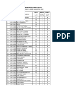 Nilai Mata Kuliah Aplikasi Komputer Gizi Semester 3 Mahasiswa D.Iii Gizi Angkatan 2019