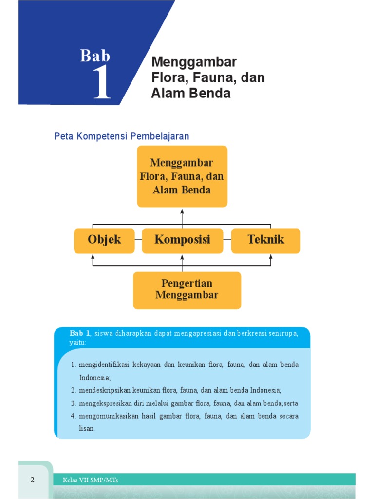Menggambar Flora, Fauna, Dan Alam Benda: Teknik Komposisi Objek | PDF