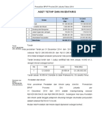 Aset Tetap Dan Inventaris