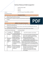 LK 3.3 Jurnal Mengajar Dan Kasus Pelaksanaan Praktik Mengajar Ke-2 - NUR SYARA ZUNAIZAH