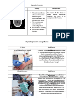 Diagnostics Procedure Brain CT-SCAN Findings Interpretation: Diagnostic Procedure and Significance