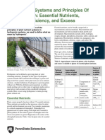 Hydroponics Systems and Principles of Plant Nutrition: Essential Nutrients, Function, Deficiency, and Excess