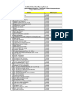 Sertifikat Peserta Diskusi Wayang 2021