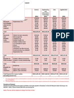 Fees Information