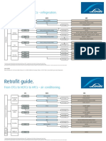 Retrofit Guide.: From Cfcs To Hcfcs To Hfcs - Refrigeration