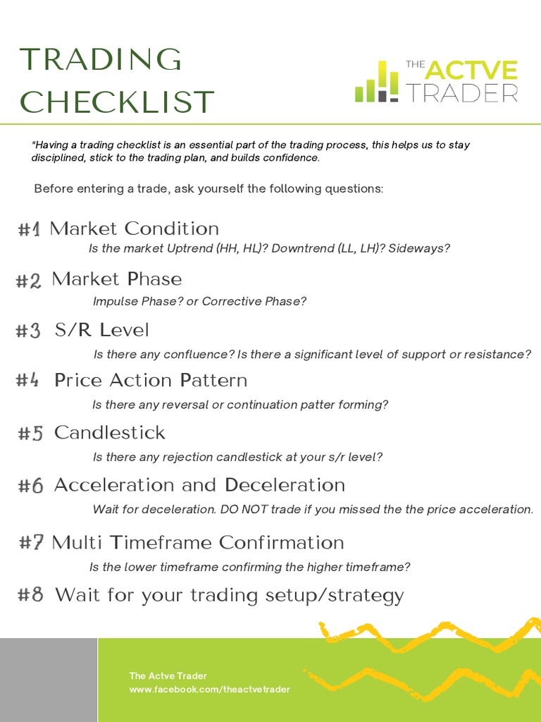 Trading Checklist | PDF