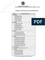 Listagem de Equipamentos de Ar Condicionado Atualizada Set 2021