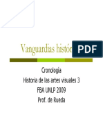 Hist 3 Vanguardias - Historicas