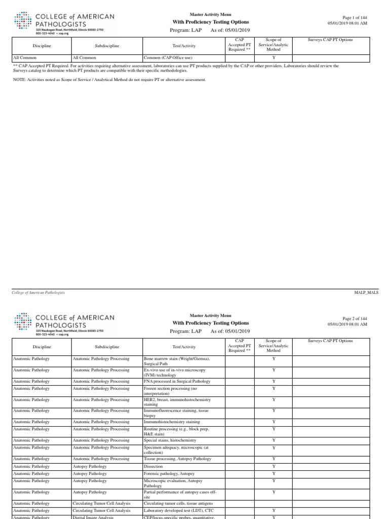 CAP PT Survey Master Activity List 2019 PDF Pathology Blood Plasma
