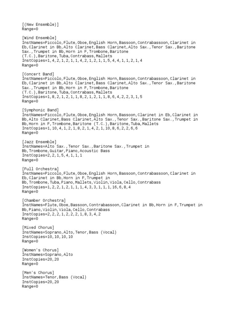 Ensembles | PDF