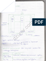 TM - Cour - Cours Transfert de Matière 6633