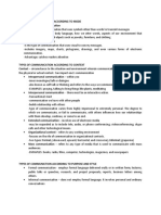 Types of Communication According To Mode