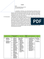 SILABUS OTKKep JADI