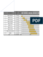 Tugas Individu Barchart - 119210205 - Muhammad Rofiq Ikroom