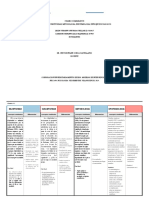 Cuadro Subjetividad Objetividadmetodologia Epistemologia