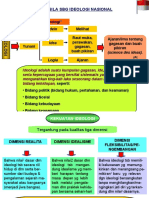 Pancasila Sebagai-Ideologi Nasional