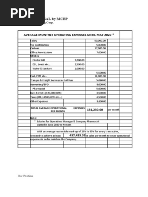 Sales Proposal by Mcbp